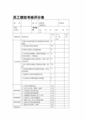 施工企业考核表模板_施工单位考核表-第2张图片-马瑞范文网