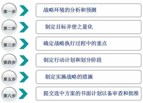 部门发展规划模板（部门发展规划及思路）-第1张图片-马瑞范文网