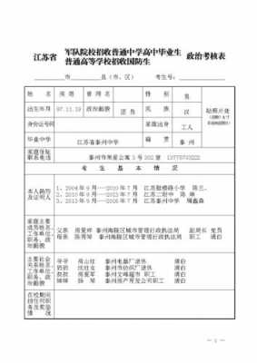 部队政审表模板,部队政审表个人鉴定怎么写 -第1张图片-马瑞范文网