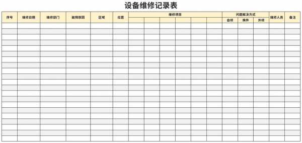 物品维修记录单模板-第3张图片-马瑞范文网