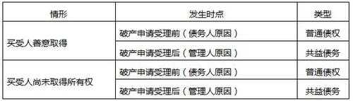 取回权制度-取回权的申请模板下载-第3张图片-马瑞范文网