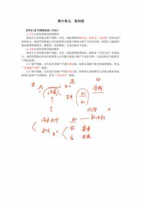 取回权制度-取回权的申请模板下载-第2张图片-马瑞范文网