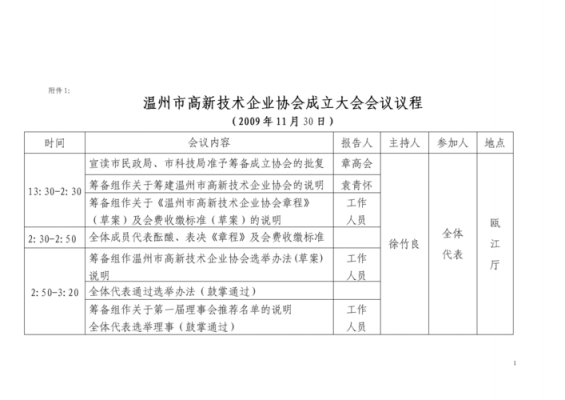 协会成立方案模板（协会成立方案模板怎么写）-第1张图片-马瑞范文网