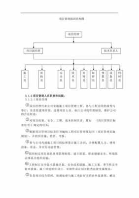 活动策划项目管理模板（活动策划项目的组织结构图）-第2张图片-马瑞范文网