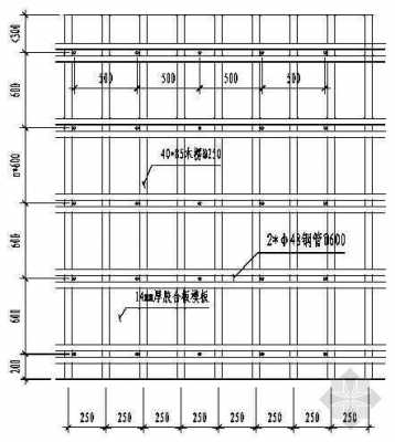 整体式结构模板（整体结构示意图）-第3张图片-马瑞范文网