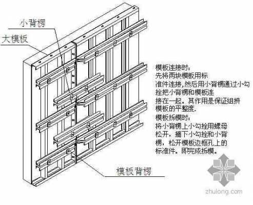 整体式结构模板（整体结构示意图）-第2张图片-马瑞范文网