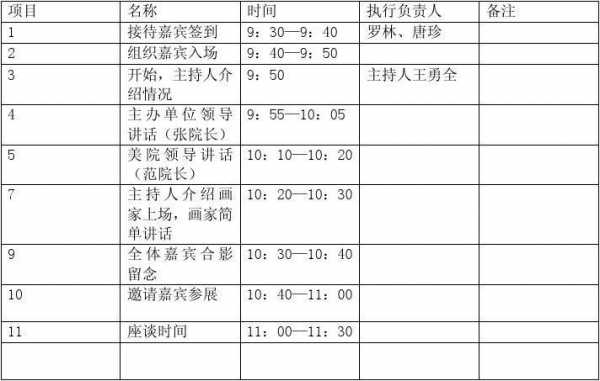  开幕仪式议程模板「开幕式会议程序怎么写」-第1张图片-马瑞范文网