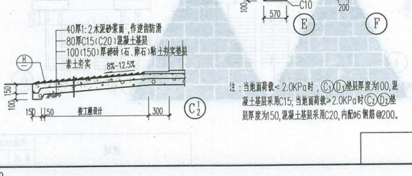 砼坡道要计算模板吗,混凝土坡道计算规则 -第2张图片-马瑞范文网