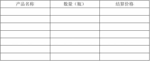 铺货情况模板（铺货情况模板范文）-第2张图片-马瑞范文网