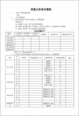  品社质量分析报告模板「品质报告模版」-第2张图片-马瑞范文网