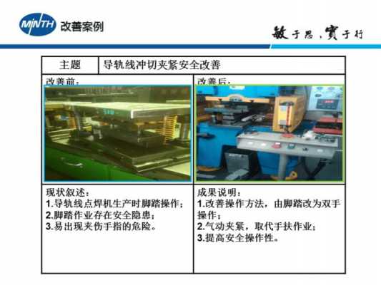  改善报告模板「工厂设备改善报告模板」-第1张图片-马瑞范文网