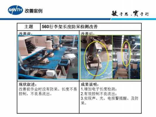  改善报告模板「工厂设备改善报告模板」-第2张图片-马瑞范文网