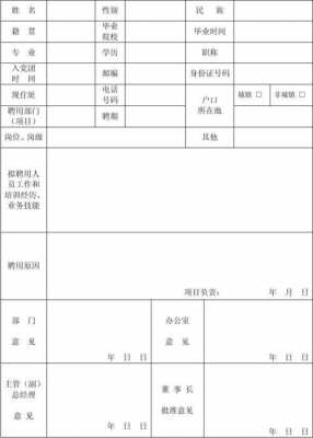 雇佣情况说明表格模板下载-第2张图片-马瑞范文网