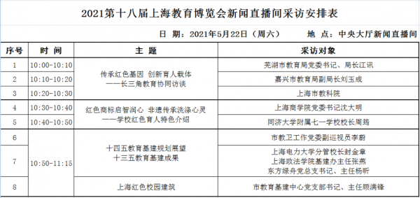 新闻采访计划表-第1张图片-马瑞范文网