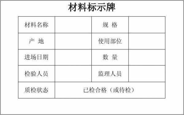 标牌模板材料,标牌模板材料有哪些 -第3张图片-马瑞范文网