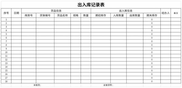 入库项目简介模板怎么写 入库项目简介模板-第3张图片-马瑞范文网