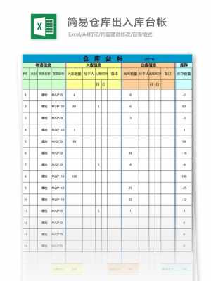 入库项目简介模板怎么写 入库项目简介模板-第2张图片-马瑞范文网