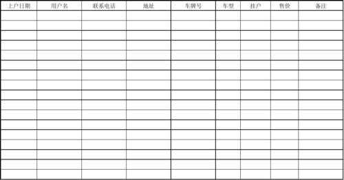 汽车销售记录表格模板图片 汽车销售记录表格模板-第2张图片-马瑞范文网