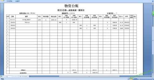 账务电子台账模板下载-账务电子台账模板-第3张图片-马瑞范文网