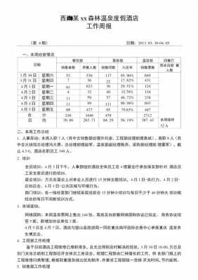 客房经理周报模板,客房经理每周汇报工作报告 -第2张图片-马瑞范文网