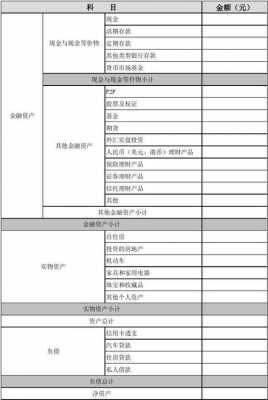 个人债务偿还模板_个人债务偿还顺序-第2张图片-马瑞范文网