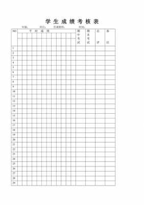 考核成绩表模板-考核成绩评定模板-第1张图片-马瑞范文网