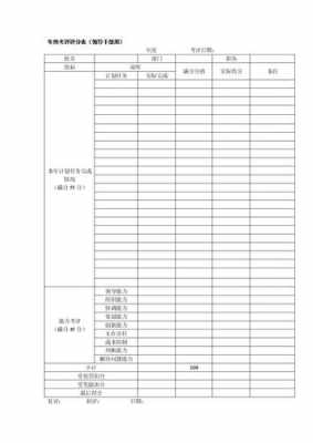 考核成绩表模板-考核成绩评定模板-第2张图片-马瑞范文网