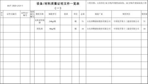 质量证明文件汇总表doc-第1张图片-马瑞范文网