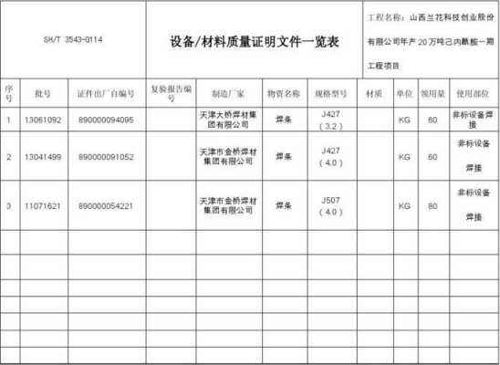 质量证明文件汇总表doc-第2张图片-马瑞范文网