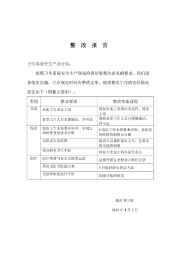 工作整改单模板_工作整改方案怎么写-第2张图片-马瑞范文网