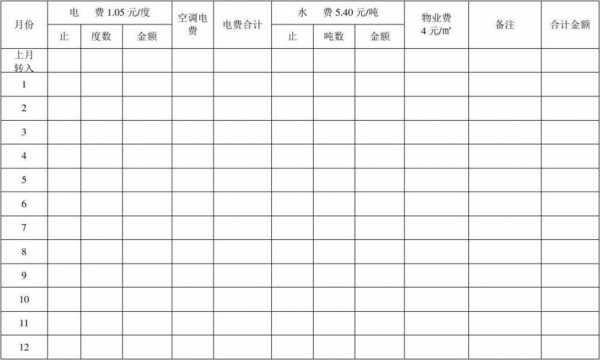 物业流水账表格模板（物业账本）-第3张图片-马瑞范文网