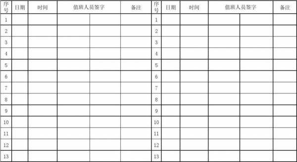 社团值班签到表模板（社团值班签到表模板怎么写）-第1张图片-马瑞范文网