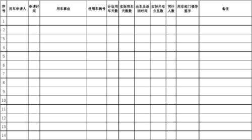 车辆台账表格范本-第3张图片-马瑞范文网