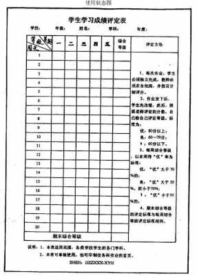 学生学业成绩评价模板-第1张图片-马瑞范文网