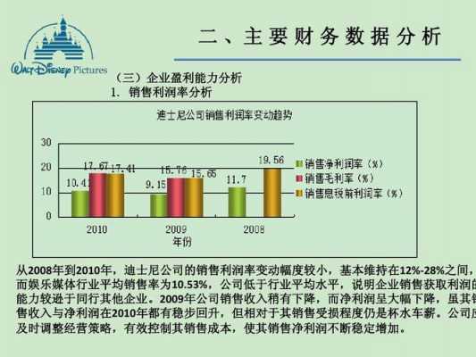 财务经济分析模板,财务经济活动分析 -第3张图片-马瑞范文网