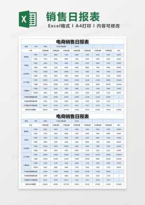 电商公司报表模板-第1张图片-马瑞范文网