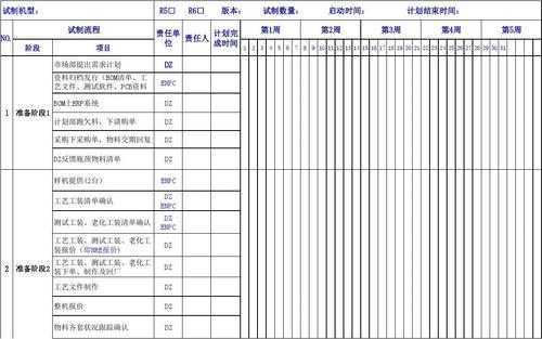 产品实施计划模板_产品实施计划模板怎么写-第3张图片-马瑞范文网