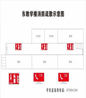 学校应急疏散示意图模板怎么写-第2张图片-马瑞范文网