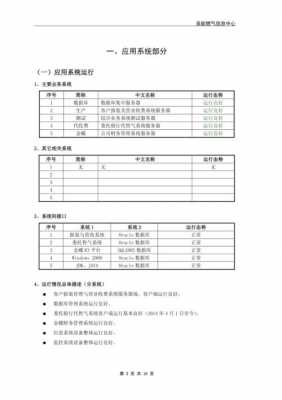 电脑初次安装报告模板_电脑初次安装报告模板在哪里-第1张图片-马瑞范文网