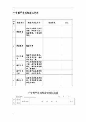  校园常规检查小结模板「校园常规检查小结模板图片」-第2张图片-马瑞范文网