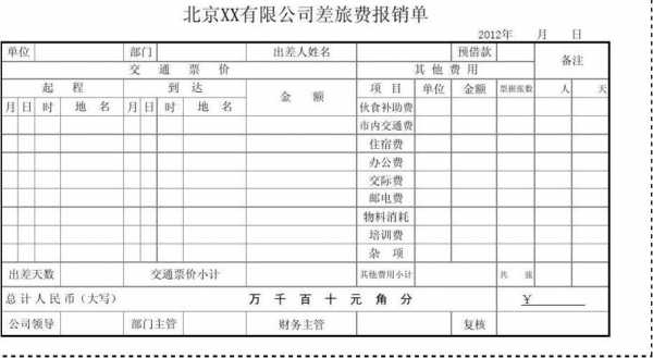 差旅费报销单excel模板-第1张图片-马瑞范文网