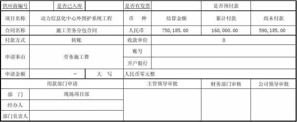  工程分期付款文件模板「工程分期付款方式」-第2张图片-马瑞范文网