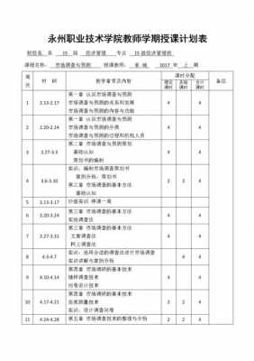 授课计划模板大学（授课计划编写）-第3张图片-马瑞范文网