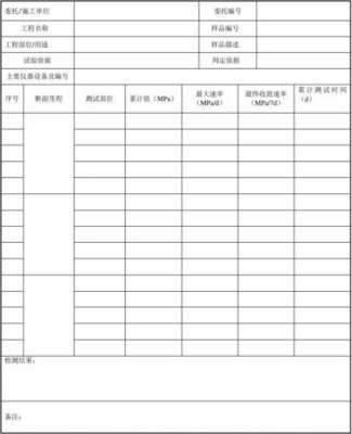 隧道监控量测资料范本-隧道监控量测报告模板-第3张图片-马瑞范文网