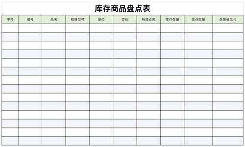 盘点表怎么做-第2张图片-马瑞范文网