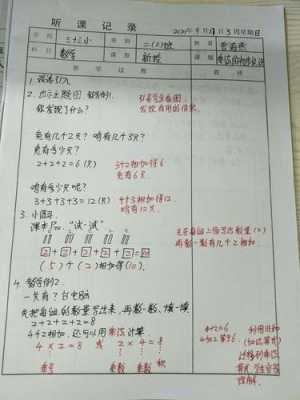 听课笔记小学数学模板,2019上学期听课笔记小学数学 -第2张图片-马瑞范文网