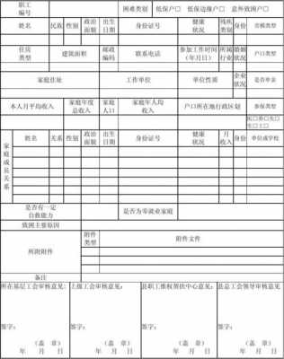 困难职工档案表格模板,困难职工档案表格模板图片 -第2张图片-马瑞范文网