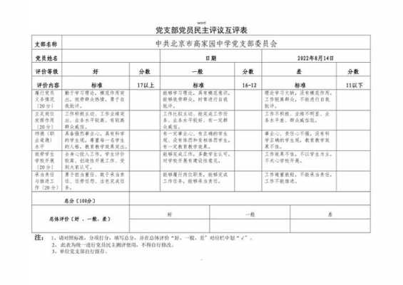 民主互相评模板的简单介绍-第2张图片-马瑞范文网