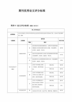 年度优秀论文评比 公司年度论文评选模板-第3张图片-马瑞范文网