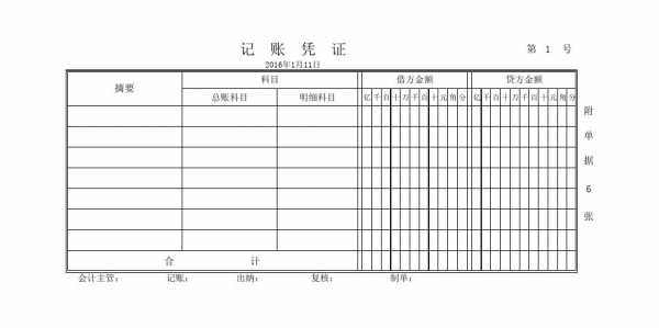  标准凭证引入模板「凭证标签」-第1张图片-马瑞范文网